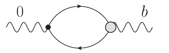 Figure 38